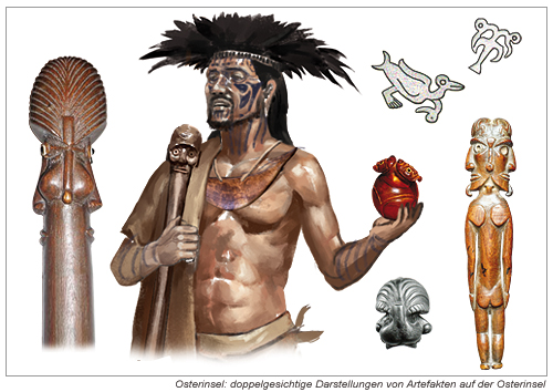 Moai aringa - die doppelgesichtigen Darstellungen von der Osterinsel
